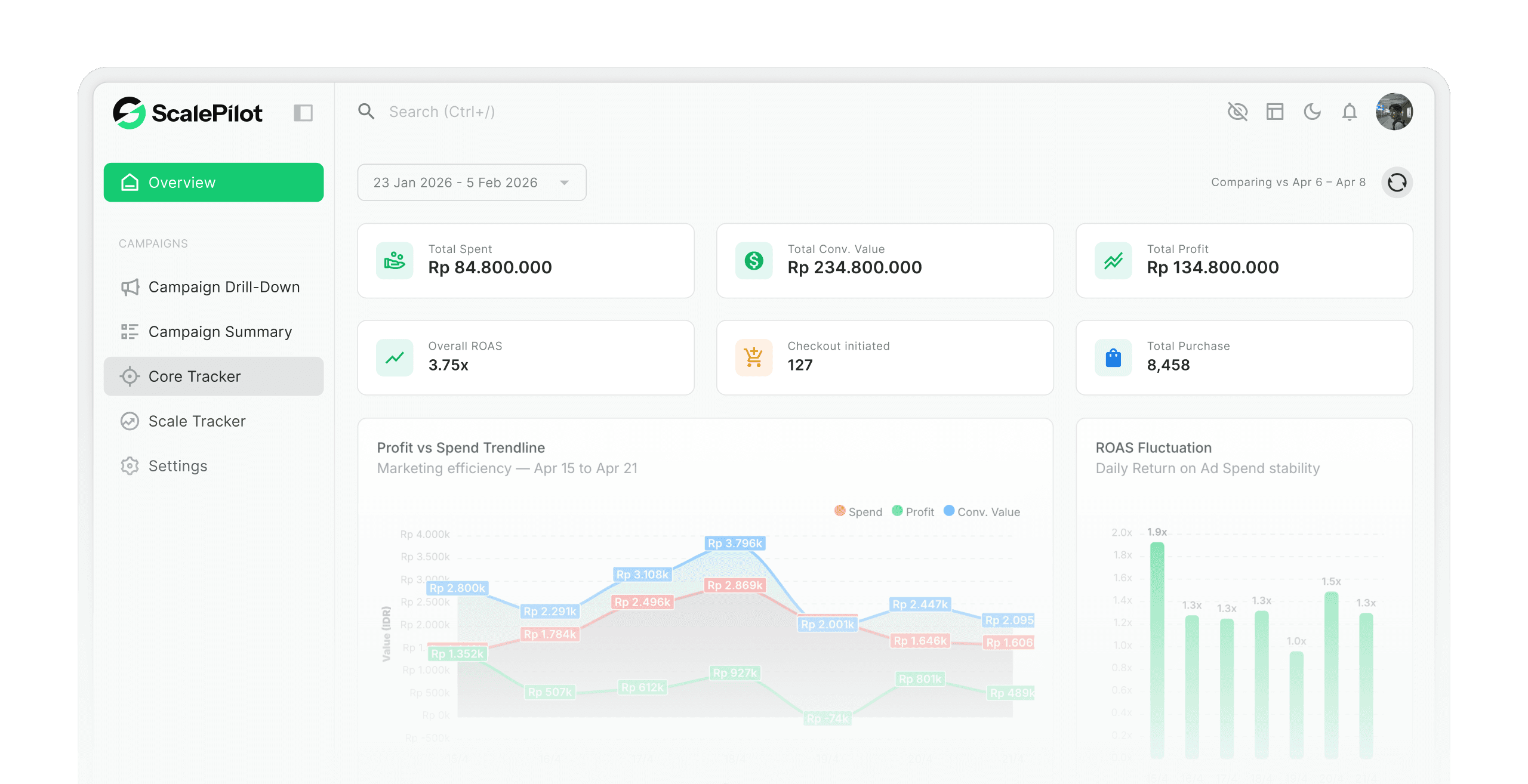 ScalePilot Dashboard